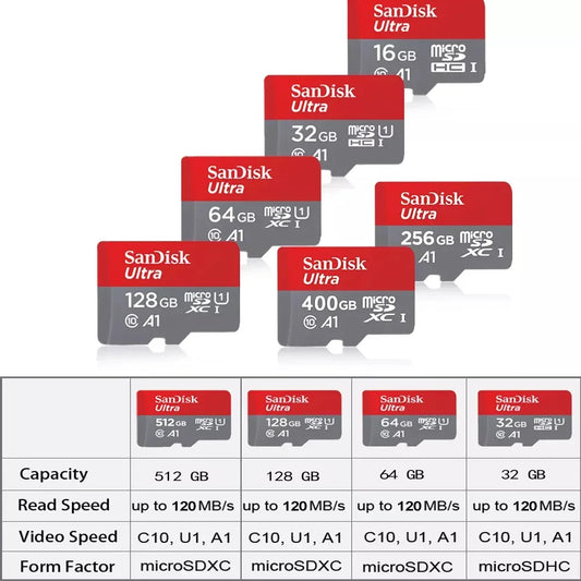 eprolo 64GB micro SD card for video monitoring, traffic, smartphones, DJI drones, with options up to 1TB storage capacity