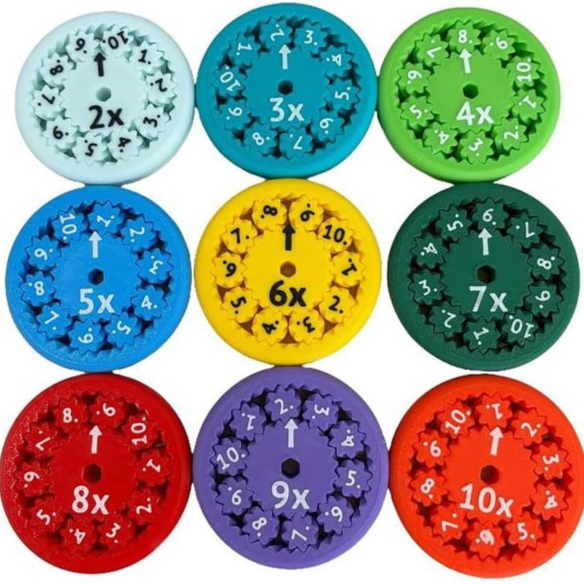 Digital Spinner Math Gyroscope - Addition, Subtraction, Multiplication, Division Learning Arithmetic Educational Toy - American Smart