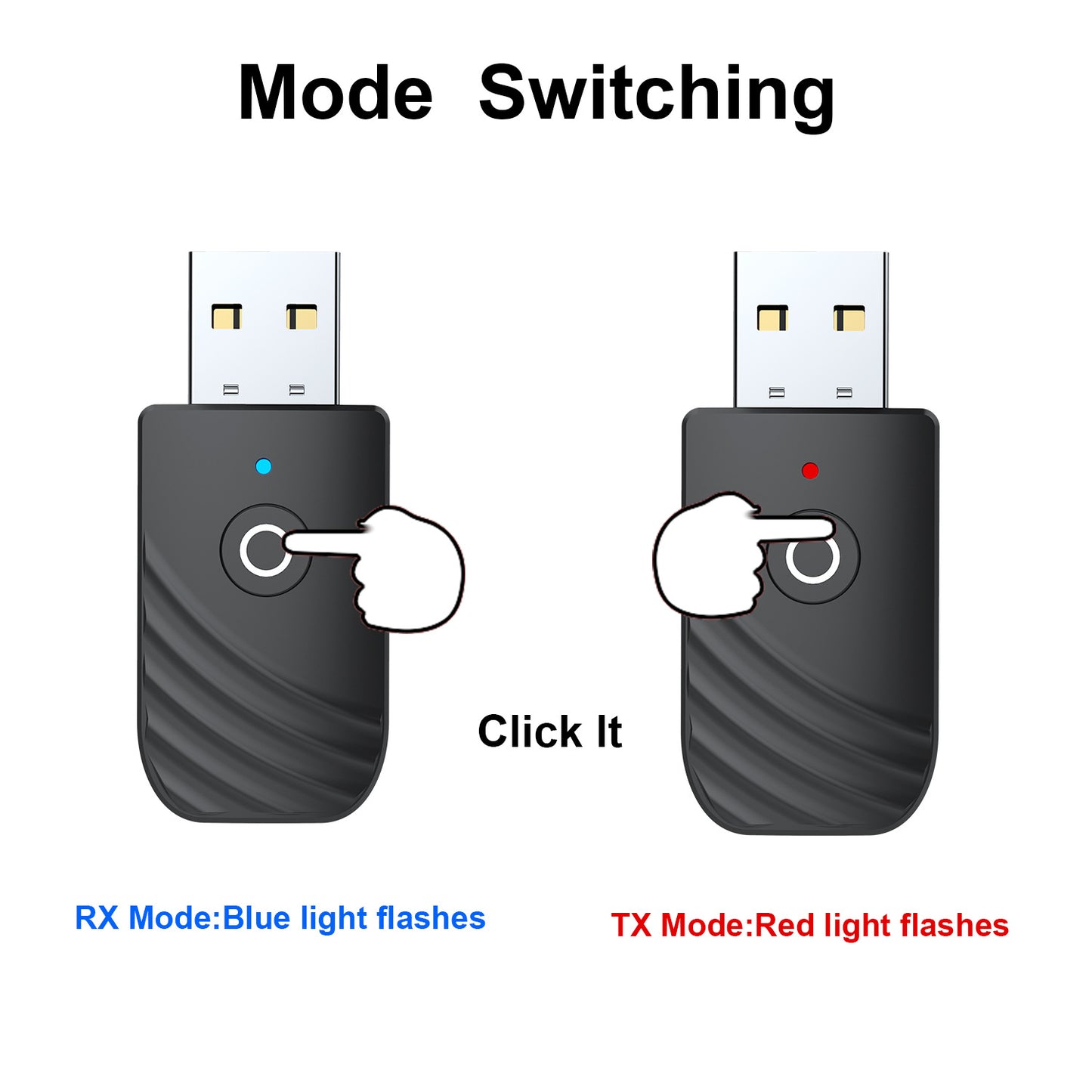 eprolo 3-in-1 Bluetooth 5.0 adapter for car, computer, and TV with AUX, receiver, and transmitter functions, compact and portable design
