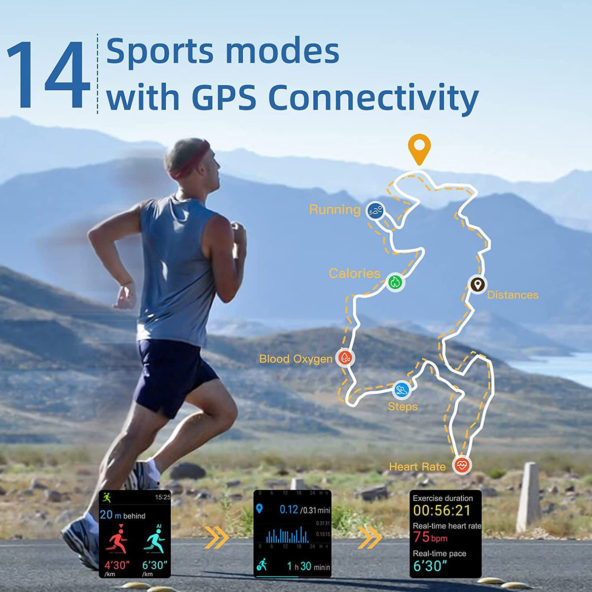 Alexa System Multi-Function Sports Pressure Detection Weather GPS Smart Watch GT01 - American Smart