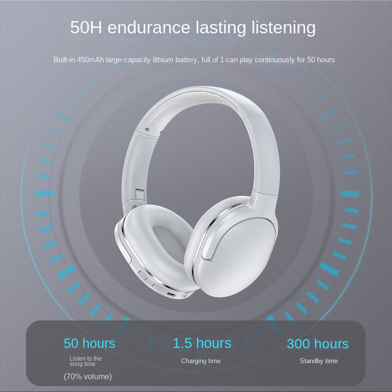 Eprolo D02 PRO wireless Bluetooth gaming headset with heavy bass, over-ear design, suitable for sports and gaming.