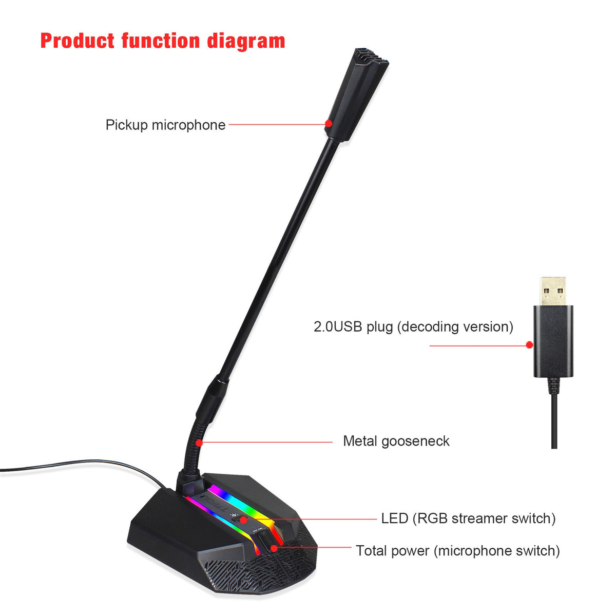 Eprolo desktop RGB luminous condenser microphone for live broadcasting and gaming with vibrant LED lighting.
