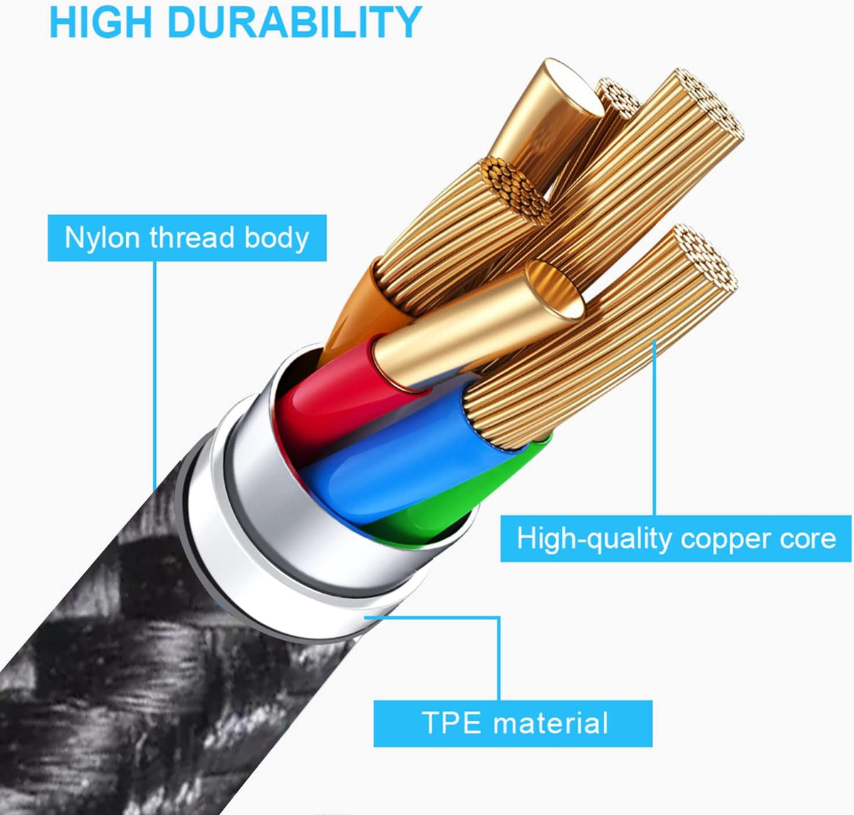 Eprolo QCable C100 black USB cable with reinforced connectors and sleek design, shown coiled on a white background.