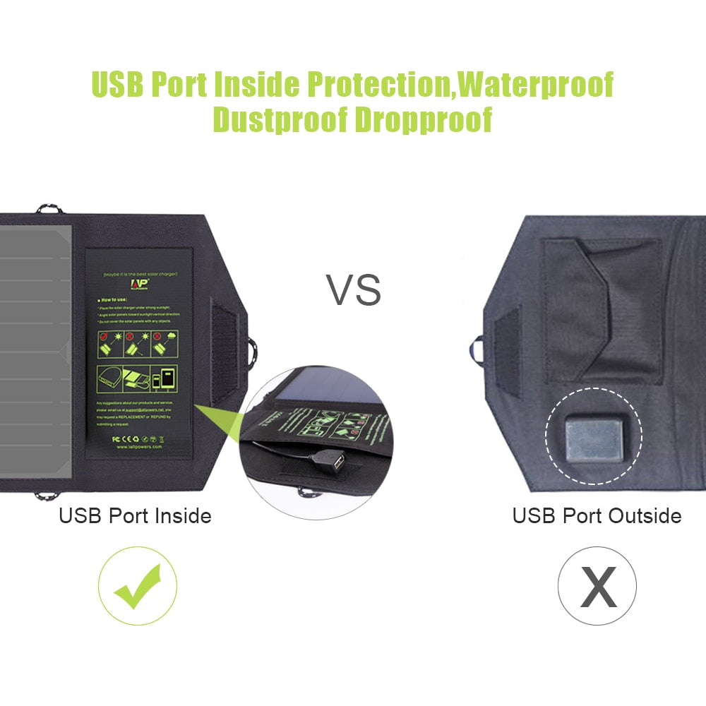 Eprolo 10W 5V portable solar panel charger for phones, outdoor hiking, compact solar battery charger in outdoor setting