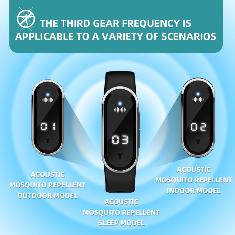 Eprolo ultrasonic mosquito repellent bracelet for children and adults, electronic watch style, safe for pregnant women, household use