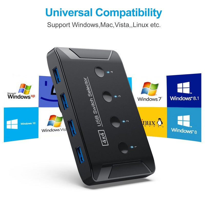 eprolo USB 3.0 multi-interface hub with four in and four out ports for printer sharing and multi-computer connection