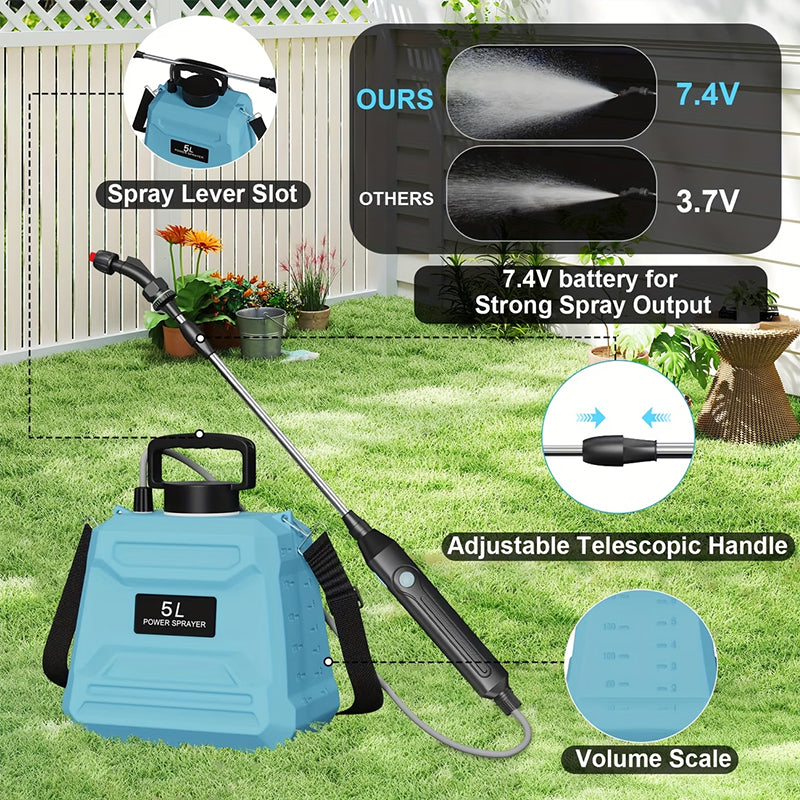8L Automatic Electric Sprayer, Garden Plant Sprayer, Rechargeable Handheld Sprayer, Fogging Atomizer, Shoulder Watering Can - American Smart