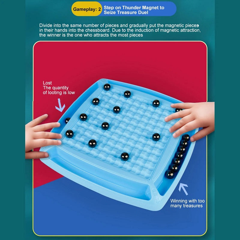 Portable Magnetic Battle Chess Set by eprolo featuring magnetic chess pieces, ideal for family reunions and enhancing strategic thinking.