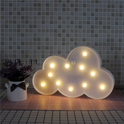 Eprolo night lamp with star moon cloud design, wall-mounted LED lamp with human body induction and intelligent light control.