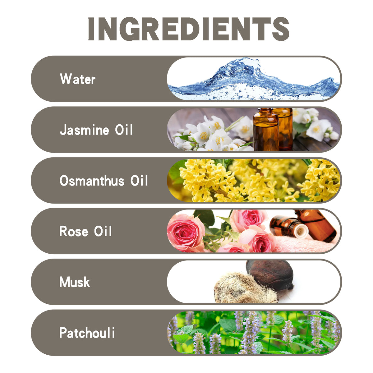 EELHOE Body Perfume Lightening Underarm Odors Natural Fresh Long-Lasting Light Fragrance Keep Fragrance Dating Perfume - American Smart