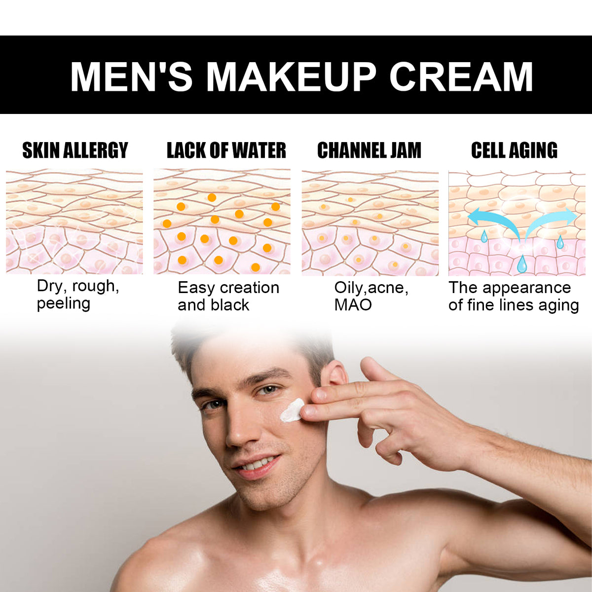 EELHOE Men's Light Cream, Refreshing Non-Greasy Concealer Blot BrighTening Skin Tone Invisible Pore Lazy Cream - American Smart