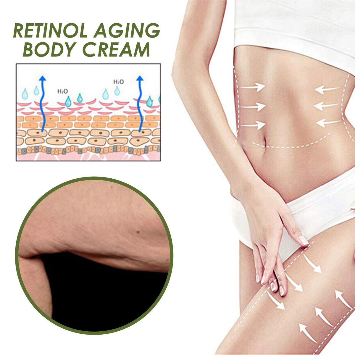 EELHOE Retinol Body Cream Body Cream For Toning, Moisturizing, Brightening, Lightening, Fine Lines And Soft Skin - American Smart