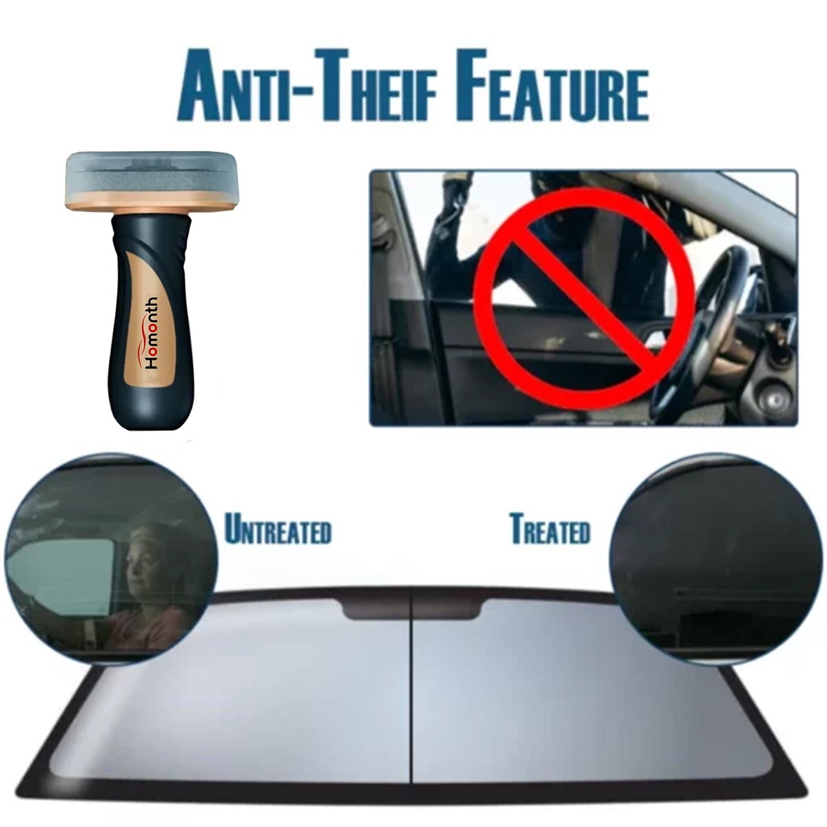 eprolo Nano Protective Glass Shield coating on automotive glass, showcasing waterproof, dustproof, and UV protective features.