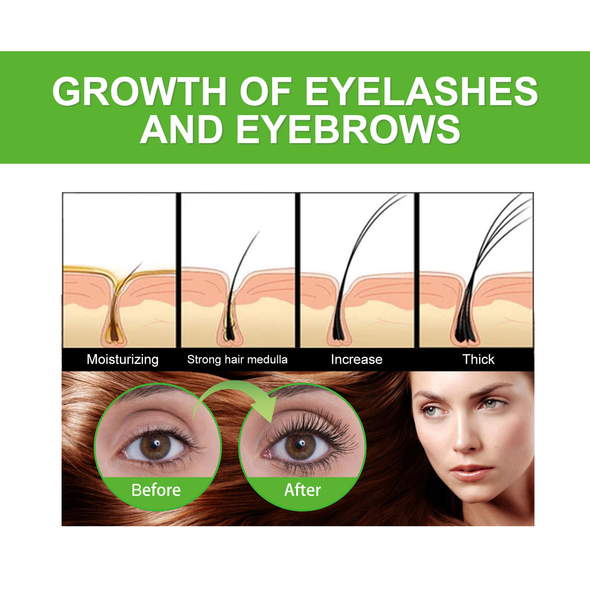 West&Month Castor Oil Mascara by eprolo, natural black mascara with curling effect, gentle formula, and essential castor oil for lashes.