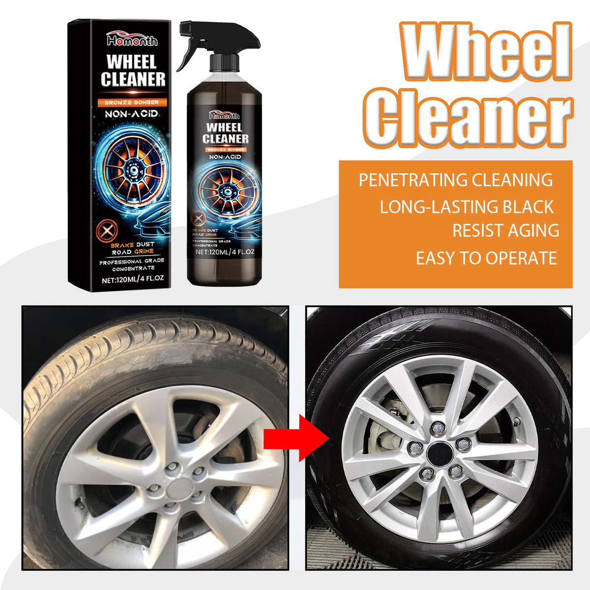 eprolo wheel cleaner and tire polishing kit with brush and spray bottle for cleaning and renovating car wheels and tires.