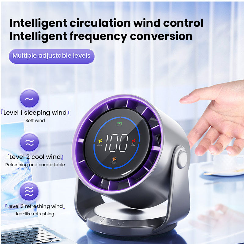 Eprolo 2025 high-speed circulating fan with digital display, 6-inch turbo desktop electric fan for home use.