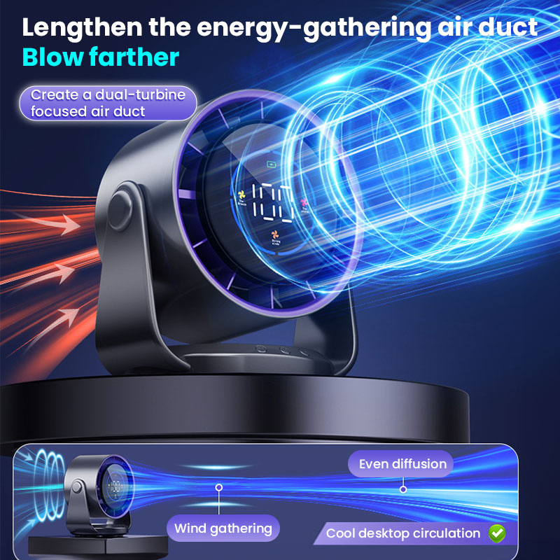 Eprolo 2025 high-speed 6-inch circulating desktop electric fan with digital display and turbo cooling for home use.