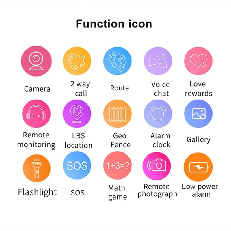 Eprolo Q19 Kids Smart Watch with dual cameras, flip design, waterproof case, LBS positioning, SOS, and mobile phone features.