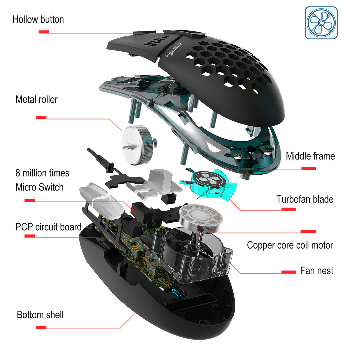 Eprolo J400 gaming mouse with wired connection, macro programming, 8000 DPI, anti-sweat design, and adjustable settings.