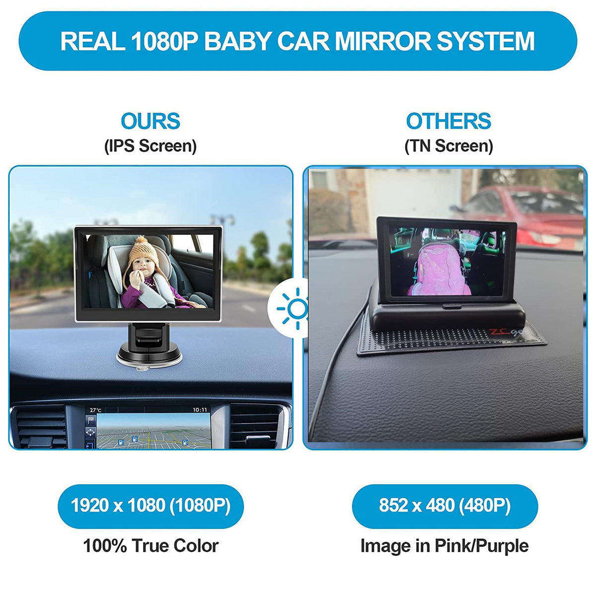 Eprolo 4.3-inch HD 1080P car baby monitor with mirror, private model, clear display, and secure in-car baby monitoring.
