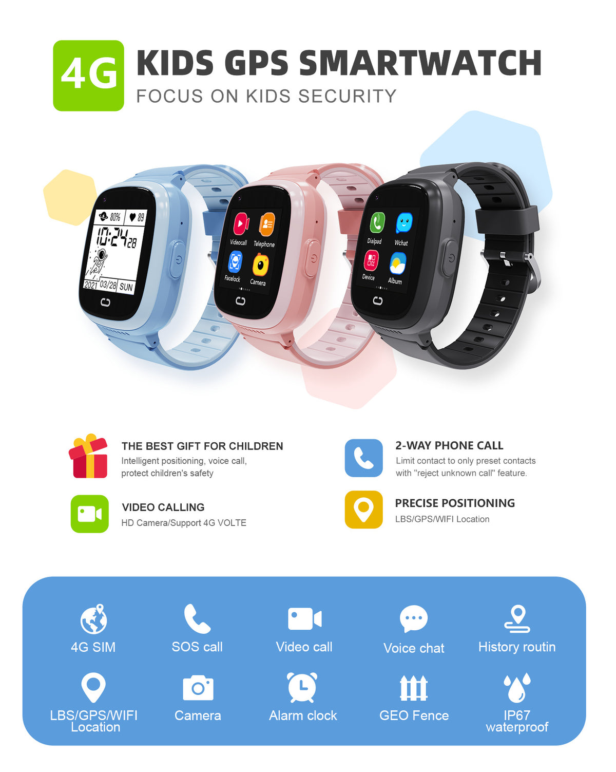 Children's 4G waterproof smart watch by eprolo with GPS positioning, suitable for boys and girls, featuring multi-function mobile phone capabilities.