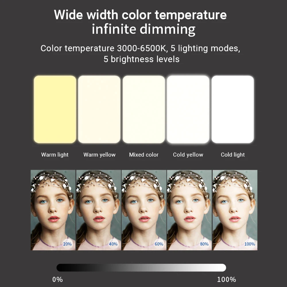 Mini portable eprolo mobile phone fill light with 5 color temperatures for live video and conference use.