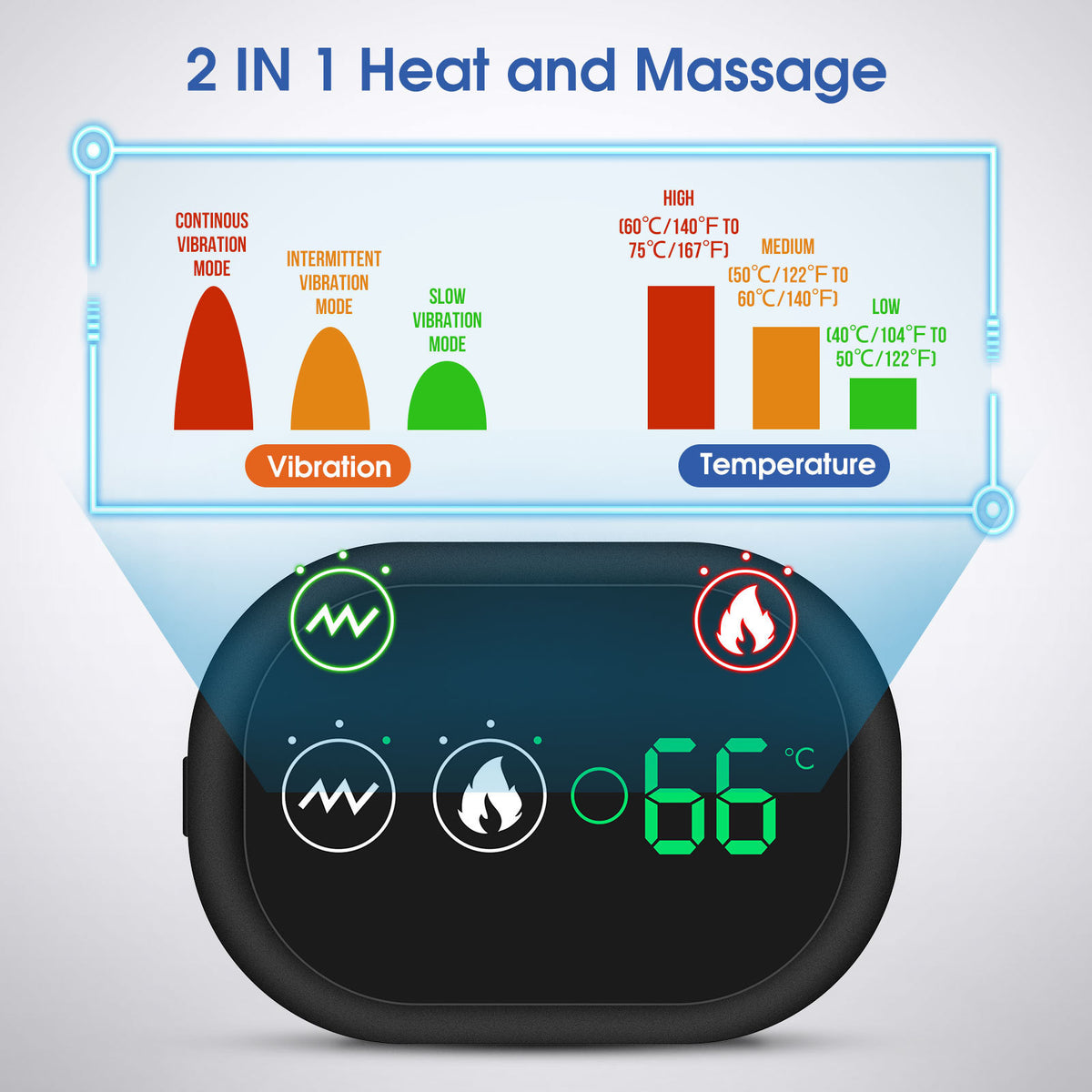 Eprolo massage shoulder support belt with touchscreen controller, showing the rechargeable vibrating heat therapy device on a person's shoulder.