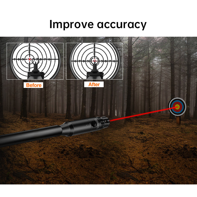 eprolo laser collimation kit for .177, .22, and 12GA calibers, showing the universal laser collimator device with measurement tools