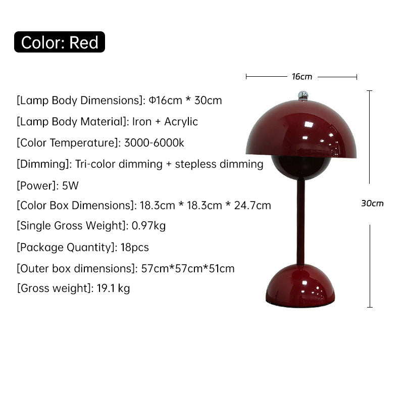 Rechargeable Nordic mushroom night light by eprolo with touch LED lamp, ideal for home decor, bedroom, desk, or wedding decorations.