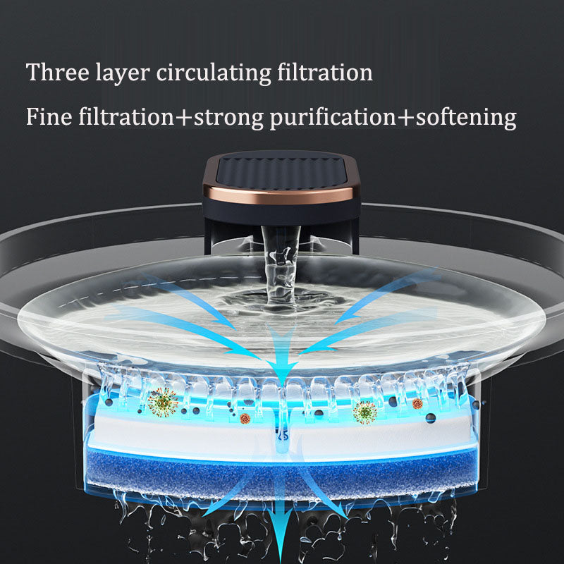 Eprolo automatic pet water dispenser with large capacity, silent circulation filtration for cats and dogs, featuring an intelligent design.