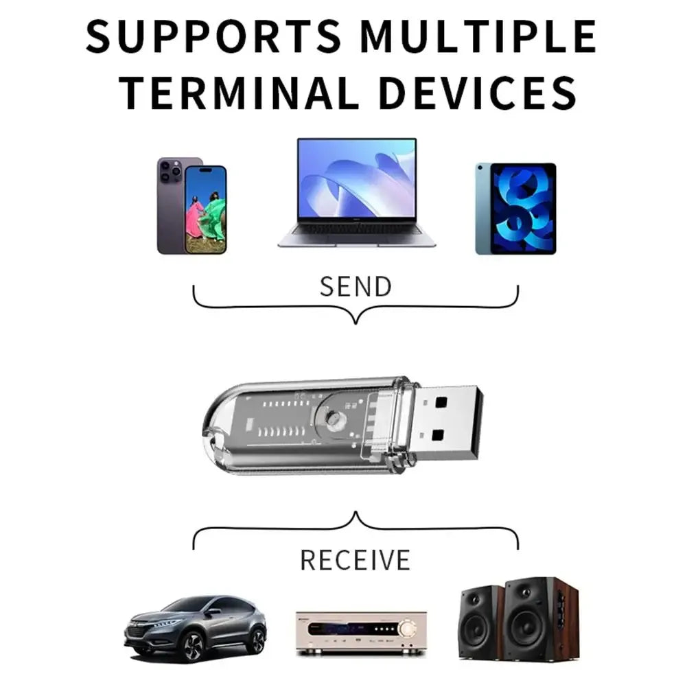 eprolo USB Bluetooth receiver 5.3 connects mobile phones to car or computer speakers for wireless music streaming.