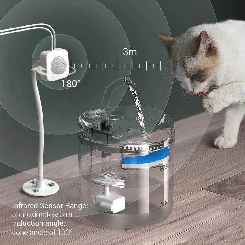 Eprolo pet water dispenser with automatic circulation, constant temperature, and quiet operation, designed for easy pet hydration.