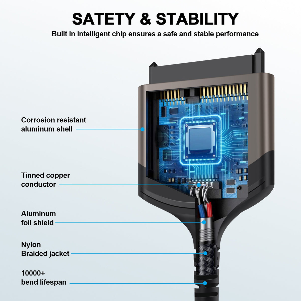 eprolo Type-C to SATA portable hard drive adapter cable with aluminum alloy shell for 2.5-inch serial hard drives.