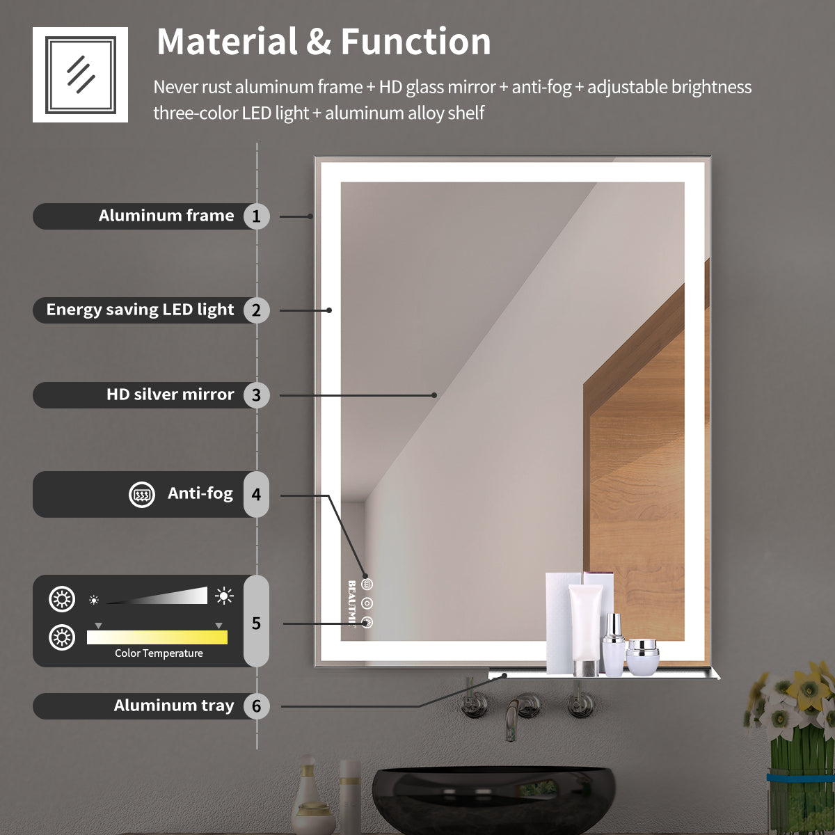Eprolo 48x24 inch LED bathroom makeup mirror wall-mounted with adjustable lights, anti-fog, touch switch, and memory features