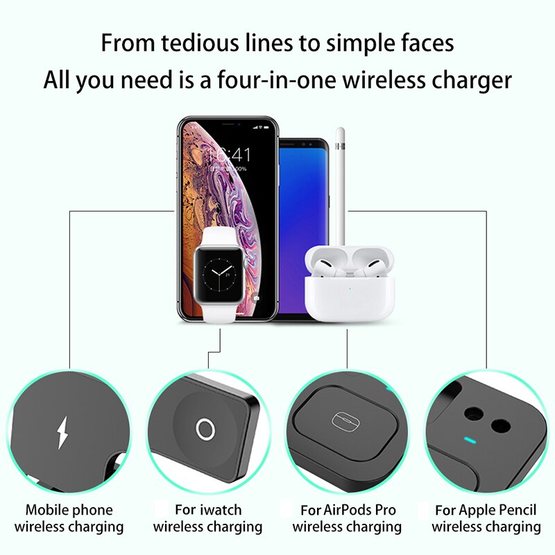 Eprolo 15W fast charge 4-in-1 Qi wireless charging dock station for iPhone 11/12 Pro Max, Apple Watch, and AirPods Pro on stand.