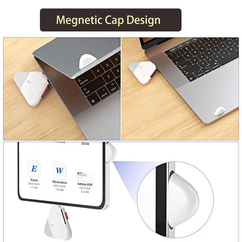 Eprolo 3-in-1 memory card reader with triangle magnetic cap supporting TF and SD cards for PC, laptop, MacBook, and smartphones.