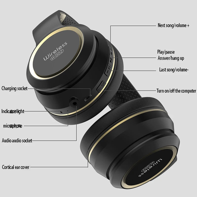 Eprolo KH20 Bluetooth headset with microphone, designed for business calls, gaming, and E-sports, featuring comfortable ear cushions.