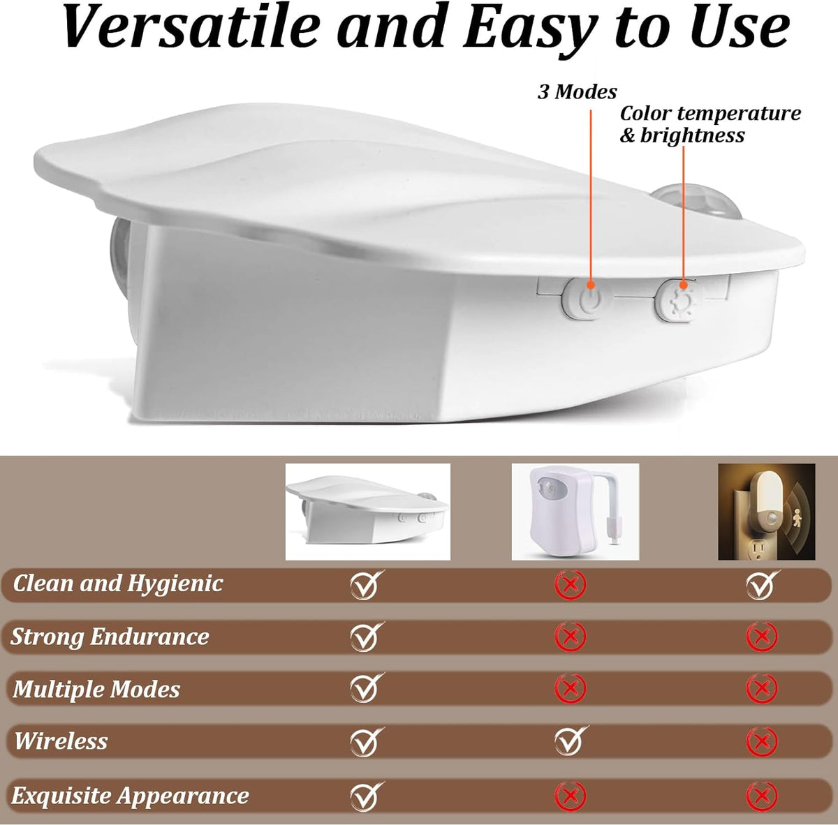 Rechargeable eprolo toilet night light with motion sensor, illuminating stairs, hallway, or cabinet with soft LED light.