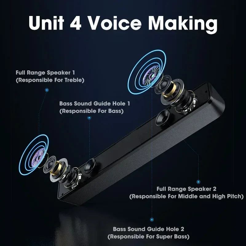 Eprolo wired and wireless Bluetooth PC soundbar with USB power, designed for TV, laptop, gaming, and home theater audio.