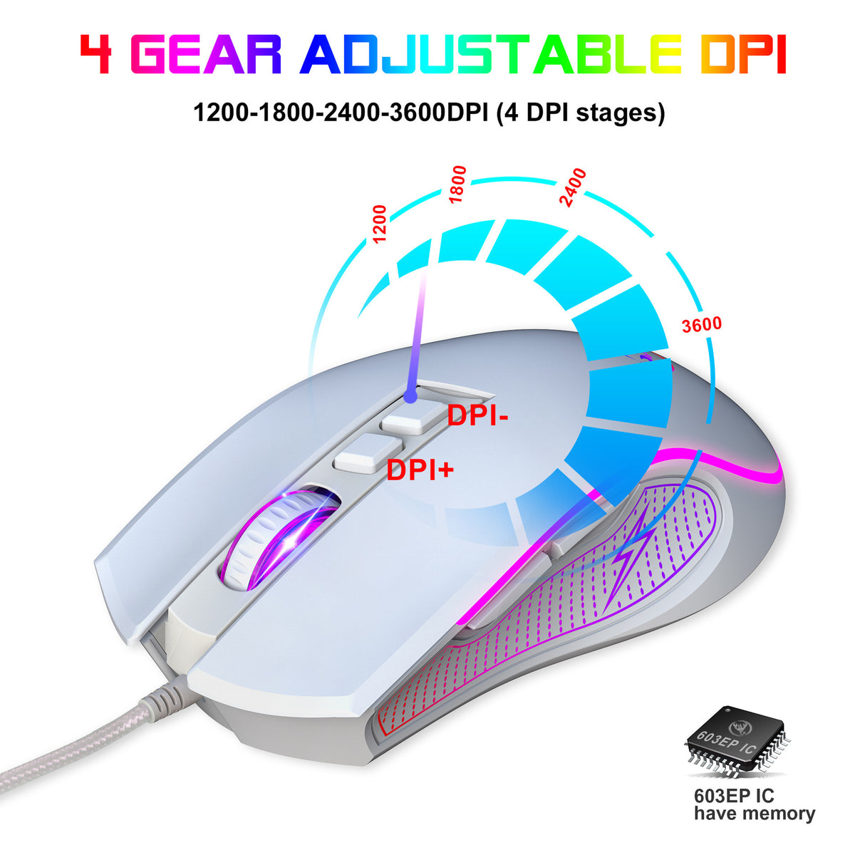 Eprolo X100 wired gaming mouse with colorful glow, ergonomic design, and adjustable 3600 DPI for e-sports and office use