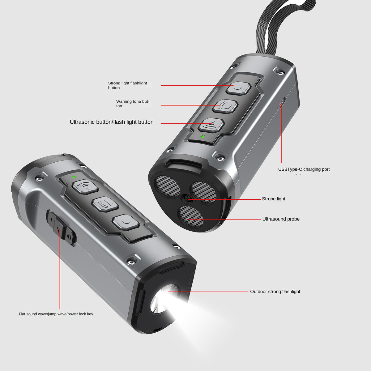Eprolo ultrasonic three-head sound dog repellent with flashlight, anti-barking device, and ergonomic design for effective pet control.